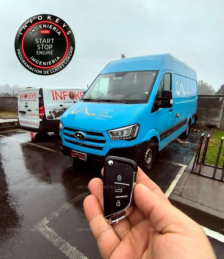 Dominio Técnico Absoluto: Hyundai H350 Solati 2019 (Leasing Operativo)
