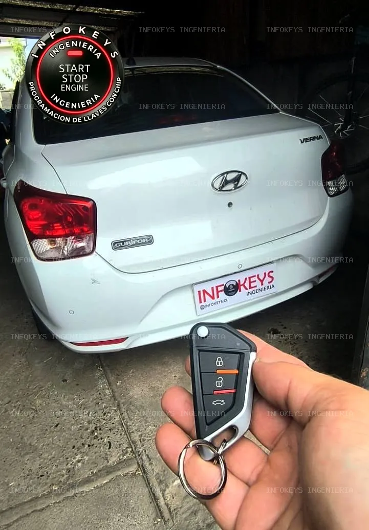 Hyundai Verna 2020: Solución técnica de alta complejidad.